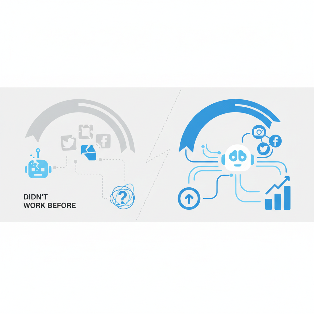 Why This Works in 2026 (And Why It Didn't Before)